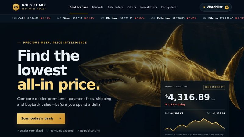 Gold Shark product preview